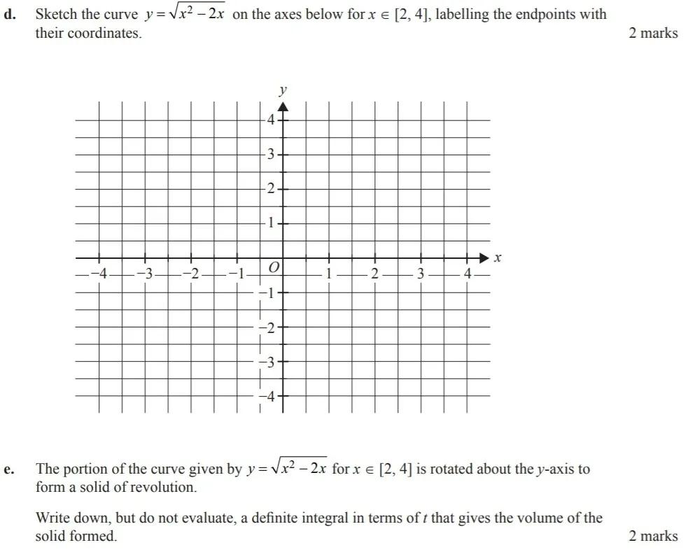 VCE高数SM | 听说,今年这些题必考?