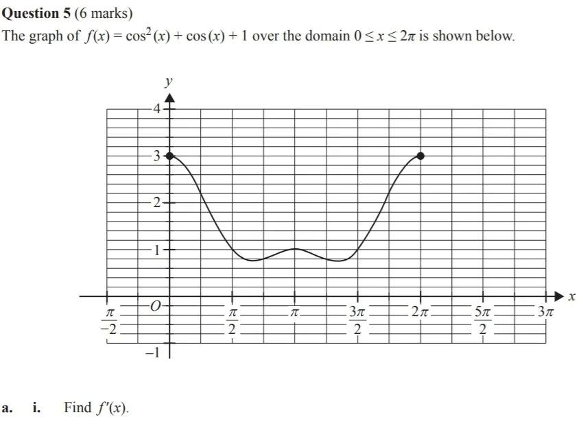 VCE高数SM | 听说,今年这些题必考?